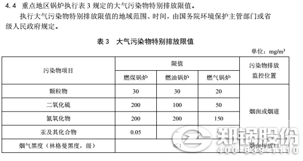 宁夏燃气锅炉氮氧化物排放标准