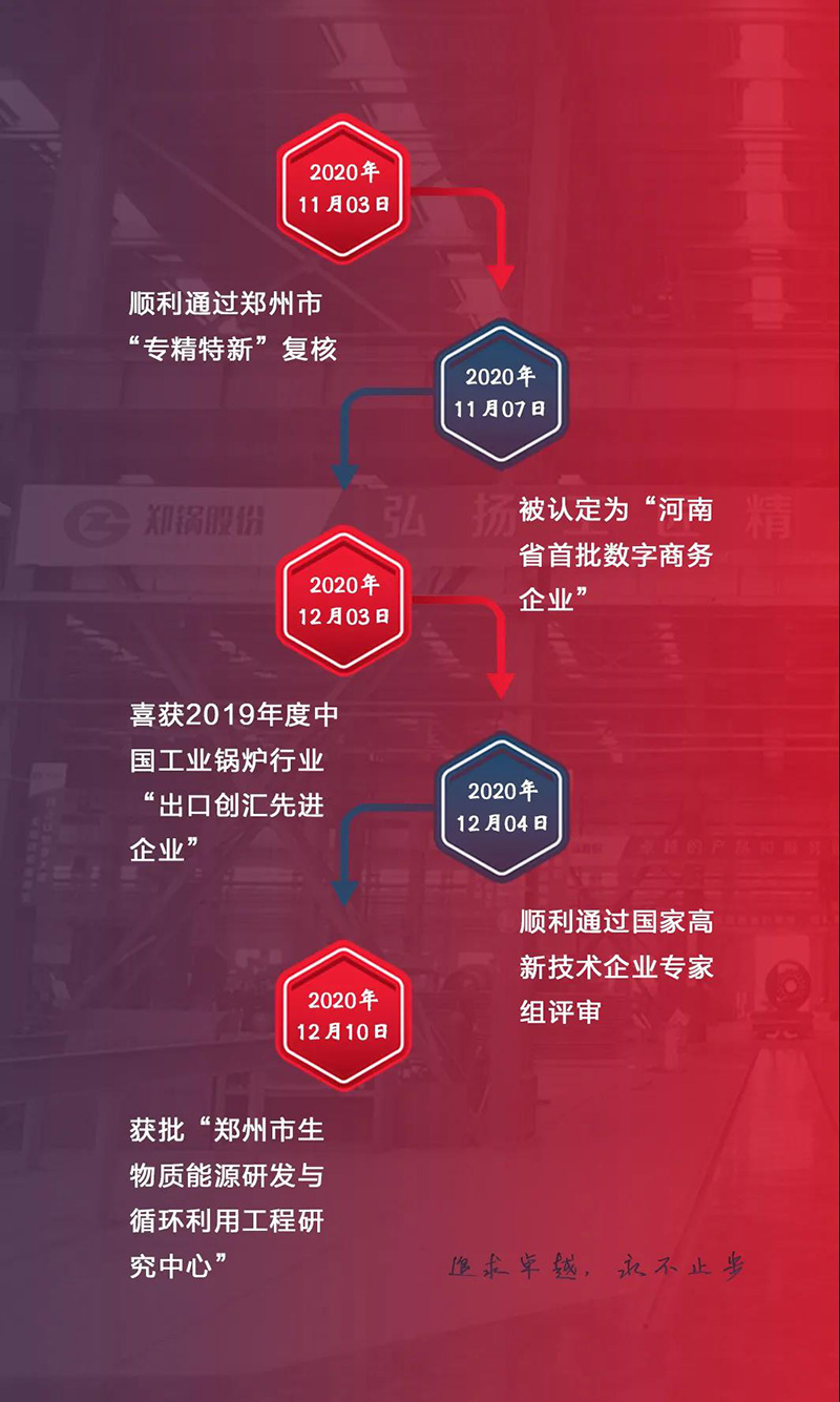 银河正规官网斩获多项荣誉，用匠心为绿色加速